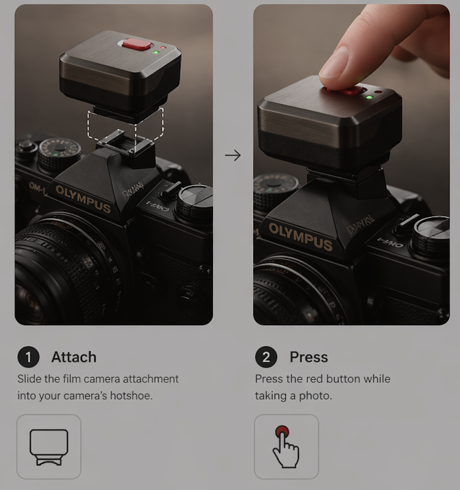 Timestamp Everything